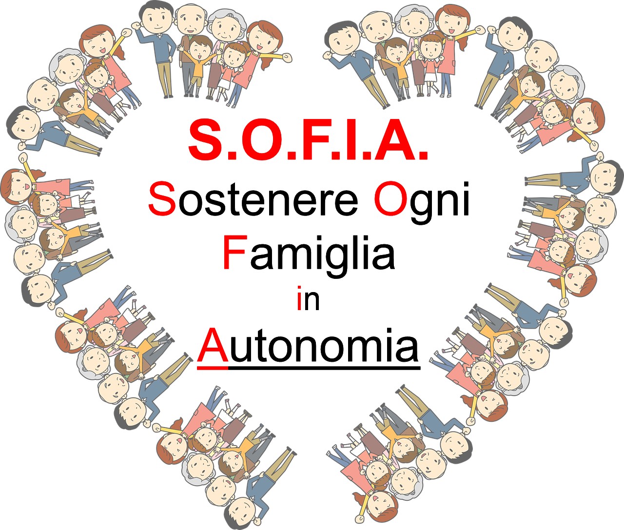 Avatar di S.O.F.I.A. SRL - ASSISTENZA AGLI ANZIANI - MULTIDISCIPLINARE